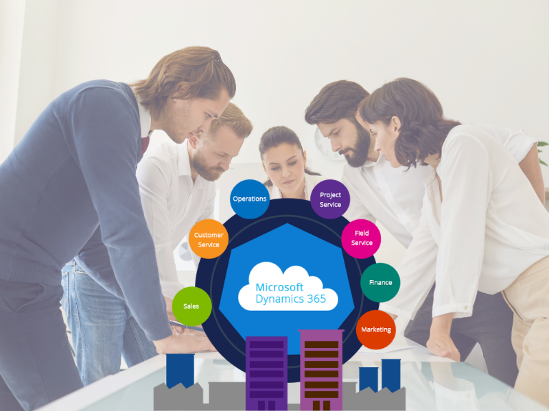 phần mềm erp nước ngoài giá rẻ