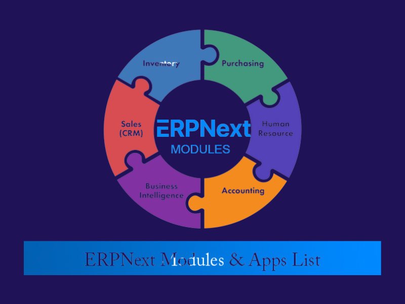 erp việt nam