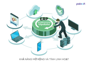 ưu điểm của phần mềm ERP 