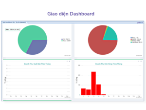 Giao diện phần mềm erp