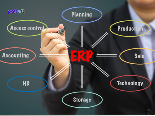 ERP SAP