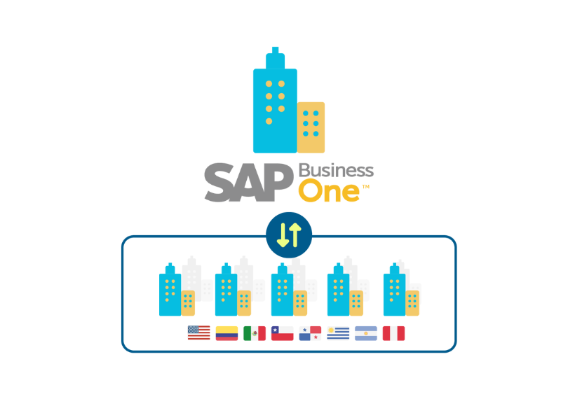 công ty cung cấp phần mềm erp