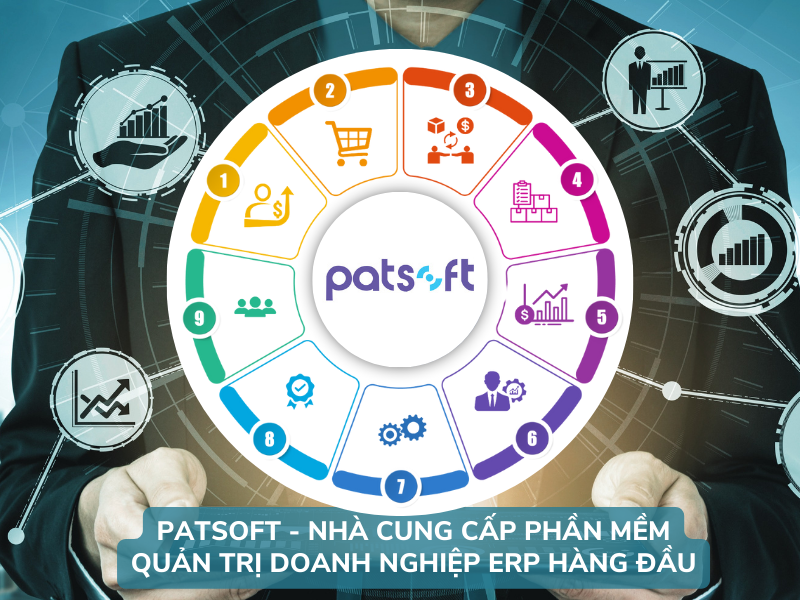 Giải pháp quản trị doanh nghiệp