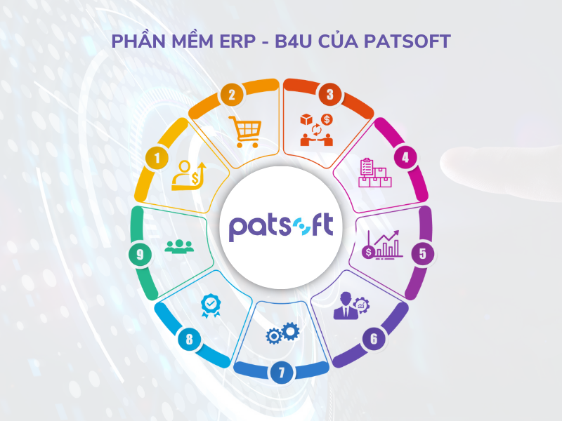 phần mềm quản lý sản xuất