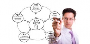 HOW TO APPLY ERP SOLUTIONS EFFECTIVELY