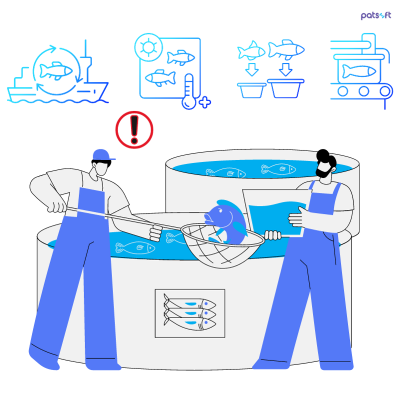 erp ngành ngư nghiệp