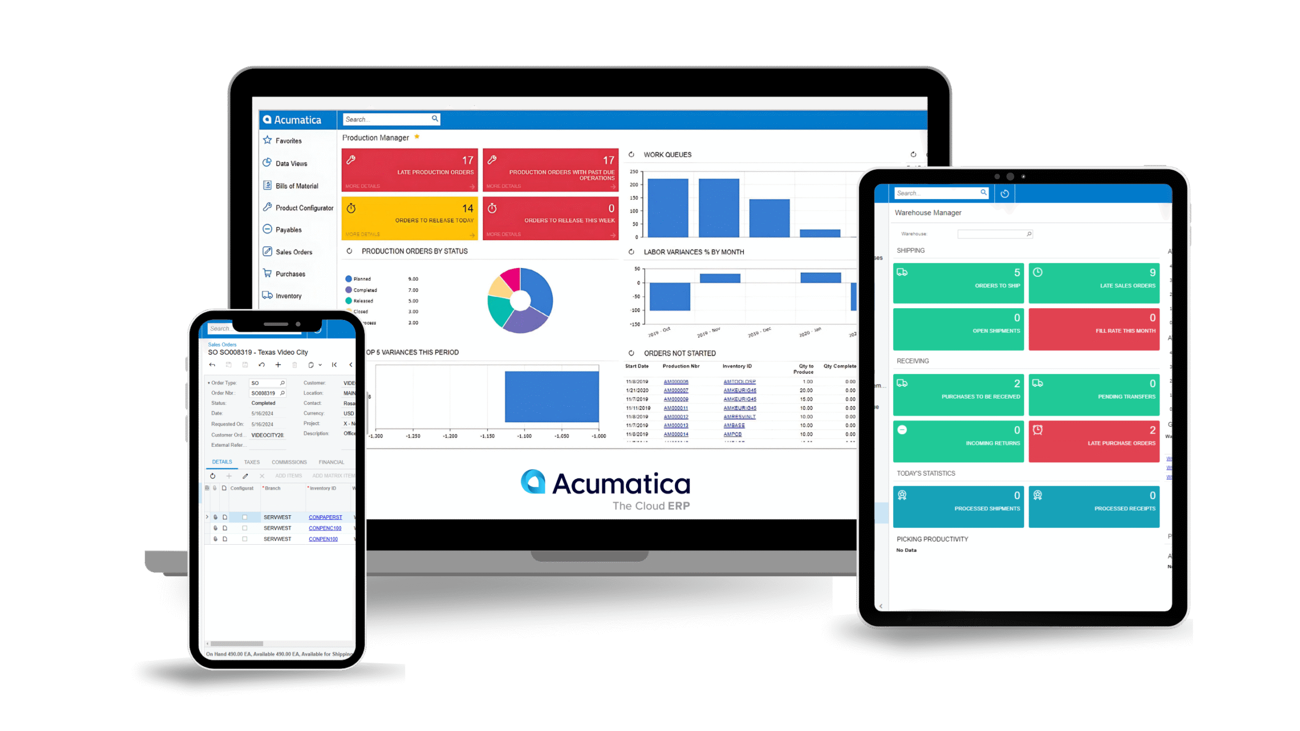 acumatica overview